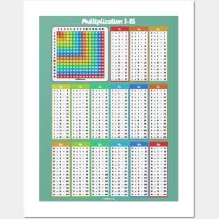 Multiplication Table 1-15 Cheat Sheet Posters and Art